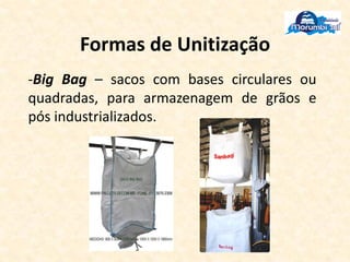 Formas de Unitização
-Big Bag – sacos com bases circulares ou
quadradas, para armazenagem de grãos e
pós industrializados.
 