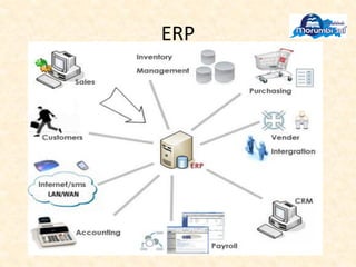 ERP
 