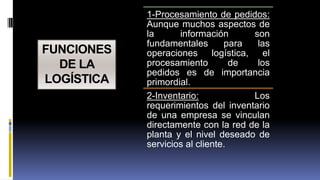LOGISTICA INTERNACIONAL Y CADENA DE ABASTECIMIENTO.pptx