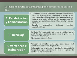 La logística inversa esta integrada por los procesos de gestión
de…
• La refabricación es un tipo de recuperación que tienen un
grado de descomposición medio-alto y ofrecen a las
empresas un beneficio significativo. En la canibalización se
recupera una parte mínima de los componentes del
producto que posteriormente se utilizan en el proceso de
fabricación
• Ejemplo: Automóviles, teléfonos móviles,
electrodomésticos.
4. Refabricación
y Canibalización
• Se busca la recuperación del material residual de un
producto para reutilizarlo como materia prima en la
elaboración de uno nuevo.
• Ejemplo: envases, embalajes.
5. Reciclaje
• Vertedero controlado: opción que pone punto final
definitivo del ciclo de vida del producto.
• Incineración: es un proceso de combustión controlada la
temperatura, que transforma la fracción orgánica de
residuos en materiales inertes.
6. Vertedero e
Incineración
 