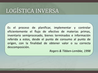 LOGÍSTICA INVERSA
Es el proceso de planificar, implementar y controlar
eficientemente el flujo de efectivo de materias primas,
inventario semiprocesado, bienes terminados e información
referida a estos, desde el punto de consumo al punto de
origen, con la finalidad de obtener valor o su correcta
descomposición.
Rogers & Tibben-Lembke, 1998
 