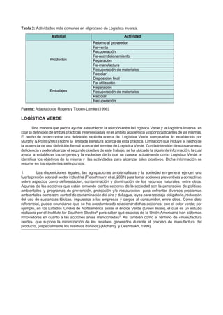 Tabla 2: Actividades más comunes en el proceso de Logística Inversa.
Fuente: Adaptado de Rogers y Tibben-Lemke (1998).
LOGÍSTICA VERDE
Una manera que podría ayudar a establecer la relación entre la Logística Verde y la Logística Inversa es
citar la definición de ambas prácticas referenciadas en el ámbito académico y/o por practicantes de las mismas.
El hecho de no encontrar una definición explícita acerca de Logística Verde comprueba lo establecido por
Murphy & Poist (2003) sobre la limitada literatura acerca de esta práctica. Limitación que incluye el hecho de
la ausencia de una definición formal acerca del término de Logística Verde. Con la intención de subsanar esta
deficiencia y poder alcanzar el segundo objetivo de este trabajo, se ha ubicado la siguiente información, la cual
ayuda a establecer los orígenes y la evolución de lo que se conoce actualmente como Logística Verde, e
identifica los objetivos de la misma y las actividades para alcanzar tales objetivos. Dicha información se
resume en los siguientes siete puntos:
1. Las disposiciones legales, las agrupaciones ambientalistas y la sociedad en general ejercen una
fuerte presión sobre el sector industrial (Fleischmann et al, 2001) para tomar acciones preventivas y correctivas
sobre aspectos como deforestación, contaminación y disminución de los recursos naturales, entre otros.
Algunas de las acciones que están tomando ciertos sectores de la sociedad son la generación de políticas
ambientales y programas de prevención, protección y/o restauración para enfrentar diversos problemas
ambientales como son: control de contaminación del aire y del agua, leyes para reciclaje obligatorio, reducción
del uso de sustancias tóxicas, impuestos a las empresas y cargos al consumidor, entre otros. Como dato
referencial, puede enunciarse que se ha acostumbrado relacionar dichas acciones con el color verde; por
ejemplo, en los Estados Unidos de Norteamérica existe el êndice Verde (Green Index), el cual es un estudio
realizado por el Institute for Southern Studies4
para saber qué estados de la Unión Americana han sido más
innovadores en cuanto a las acciones antes mencionadas5
. Así también como el término de «manufactura
verde», que supone la minimización de los residuos generados durante el proceso de manufactura del
producto, (especialmente los residuos dañinos) (Mohanty y Deshmukh, 1999).
 