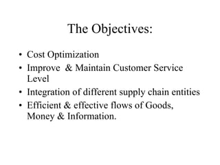 Logistical Cost Optimization Through Application Of Ptp Model