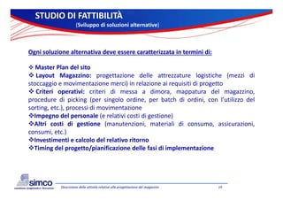 STUDIO DI
  STUDIO DI FATTIBILITÀ
                      (Sviluppo di soluzioni alternative)



Ogni soluzione alternativa deve essere caratterizzata in termini di:
 g

 Master Plan del sito
 Layout Magazzino: progettazione delle attrezzature logistiche (mezzi di
stoccaggio e movimentazione merci) in relazione ai requisiti di progetto
 Criteri operativi: criteri di messa a dimora, mappatura del magazzino,
procedure di picking (per singolo ordine per batch di ordini con l’utilizzo del
                                     ordine,              ordini,      l utilizzo
sorting, etc.), processi di movimentazione
Impegno del personale (e relativi costi di gestione)
Altri
Alt i costi di gestione (
            ti         ti     (manutenzioni, materiali di consumo, assicurazioni,
                                   t i i        t i li                    i      i i
consumi, etc.)
Investimenti e calcolo del relativo ritorno
Timing del progetto/pianificazione delle fasi di implementazione
                       /




            Descrizione delle attività relative alla progettazione dei magazzini   19
 