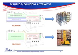 SVILUPPO DI
                SVILUPPO DI SOLUZIONI  ALTERNATIVE

                                                                                                                                              waste water
                                          1




                    36                1




     68                                           1       18                                                                                                                   dis abled



                                                               1                                                                                                          54                                                Truck
                                                                                                                                                                                                          L                 Garage
                                                                                                                                                                               ladies       gents




     74                                               1
                                                                       1                                                                                         48
                                                                   1                                                                                                  1

     78                                               1
                                                      8
                                                                                                                                                                                                                                                    MP
                                                                                                                                                                                                                                                    office
                                                                                             1                                                              29
                                                                                                                                           Wrapping                                                           battery bay
                                                                   7                         1                                                              29        7

                                                                                                                                                                                                                             yard an d vehicl e
                                                                                                                                                                                                                             wash area                        LPG
      52                                              1                                                                                                                                                                                                       s torage




                                                                                                        Receiving Area


                                                                                                                          Receiving Area
                                                                                                        from Suppliers
                                                                       Staging Area
                                                                                                                                                                                            cashiers office




                                                                                                                           for Returns
57                                                        1




                                                                         for Gozo
                                                                                                                                                                                                    driver's waiting
                                                                                                                                                                                                    room
                                                          8




                                                                                      load for Gozo /
                                                                                      containers bay



                                                                                      containers bay




                  SOLUTION #1




                                                                                                                                                                                                                            Truck
                                                                                                                                                                                                      L                     Garage

                                                                       1                                                                                         48
                                                                   1                                                                                                  1



                                                                                                                                                                                                                                                  MP
                                                                                                                                                                                                                                                  office
                                                                                            1                                                               29
                                                                                                                                           Wrapping                                                           battery bay
                                                                   7                        1                                                               29        7

                                                                                                                                                                                                                            yard an d vehi cl e
                                                                                                                                                                                                                            was h area                       LPG
                                                                                                                                                                                                                                                             s torage
                                                                                                        Receiving Area


                                                                                                                         Receiving Area
                                                                                                        from Suppliers
                                                                       Staging Area




                                                                                                                                                                                           cashiers office
                                                                                                                          for Returns
                                                                         for Gozo




                                                                                                                                                                                                driver's waiting
                                                                                                                                                                                                room
           70                                 1




                  SOLUTION #2
                  SOLUTION #2



                         Descrizione delle attività relative alla progettazione dei magazzini                                                                                                                                                                            20
 