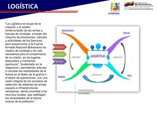 LOGÍSTICA
"La Logística se ocupa de la
creación y el sostén
ininterrumpido de las armas y
fuerzas de combate; a través del
conjunto de previsiones, cálculos
y actividades de los Servicios
para proporcionar a la Fuerza
Armada Nacional Bolivariana los
medios de combate y de vida
necesarios para el cumplimiento
de su misión, en los lugares
adecuados y momentos
oportunos". Sustentado en la
integración, permitiendo articular
o conciliar las necesidades de la
fuerza en el teatro de la guerra o
el teatro de operaciones, con una
visión integral de los procesos de
obtención de sistemas de armas,
equipos e infraestructuras
necesarias, dando prioridad a los
recursos locales, que satisfagan
las necesidades de la fuerza
incluso de la población.”
LOGÍSTICA ¿Qué es?
¿Cómo es?
¿Dónde?
Ciencia
Arte
Medios
Operaciones
Características.
Cualidades.
Marítimo
Lacustre
fluviales
 