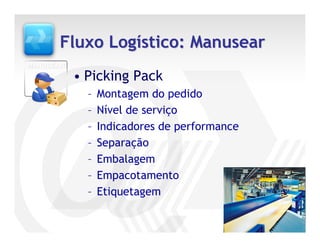 Fluxo Logístico: Manusear
MANUSEAR
           • Picking Pack
             –   Montagem do pedido
             –   Nível de serviço
             –   Indicadores de performance
             –   Separação
             –   Embalagem
             –   Empacotamento
             –   Etiquetagem
 