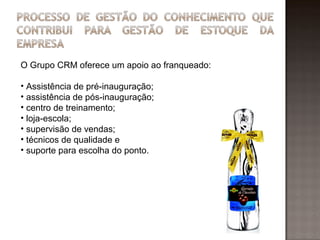 O Grupo CRM oferece um apoio ao franqueado:

• Assistência de pré-inauguração;
• assistência de pós-inauguração;
• centro de treinamento;
• loja-escola;
• supervisão de vendas;
• técnicos de qualidade e
• suporte para escolha do ponto.
 