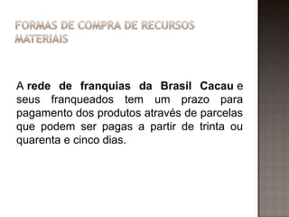A rede de franquias da Brasil Cacau e
seus franqueados tem um prazo para
pagamento dos produtos através de parcelas
que podem ser pagas a partir de trinta ou
quarenta e cinco dias.
 