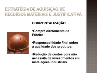 HORIZONTALIZAÇÃO

•Compra diretamente da
Fábrica;

•Responsabilidade final sobre
a qualidade dos produtos;

•Redução de custos pois não
necessita de investimentos em
instalações industriais.
 