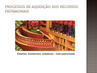 Estantes, bomboniere, prateleiras – tudo padronizado
 