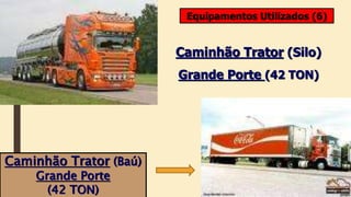 Caminhão Trator (Silo)
Grande Porte (42 TON)
Caminhão Trator (Baú)
Grande Porte
(42 TON)
Equipamentos Utilizados (6)
 