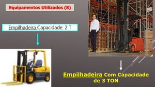 Empilhadeira Capacidade: 2 T
Empilhadeira Com Capacidade
de 3 TON
Equipamentos Utilizados (8)
 