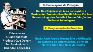 3) Embalagens de Proteção:
Um Dos Objetivos da Área de Logística é
Movimentar Produtos Sem Danificá-los e, Por Isso
Mesmo, a Logística Contribui Para a Criação das
Melhores Embalagens
4) Programação do Produto:
Refere-se às
Quantidades de
Produtos Que Devem
Ser Produzidas e
Quando Fabricá-las
Nesta Fase Faz-se Necessário a Utilização
do Sistema de Informações, a Fim de
Manter Uma Boa Base de Dados
 
