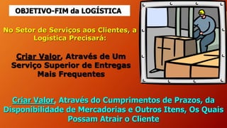 OBJETIVO-FIM da LOGÍSTICA:
No Setor de Serviços aos Clientes, a
Logística Precisará:
Criar Valor, Através de Um
Serviço Superior de Entregas
Mais Frequentes
Criar Valor, Através do Cumprimentos de Prazos, da
Disponibilidade de Mercadorias e Outros Itens, Os Quais
Possam Atrair o Cliente
 