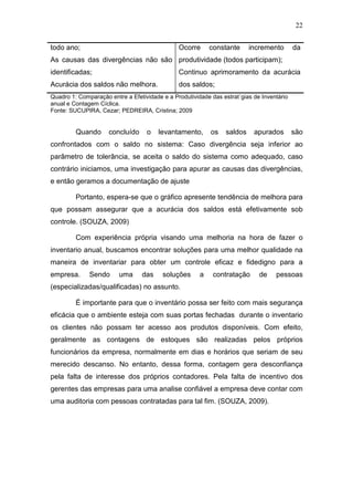 22
todo ano;
As causas das divergências não são
identificadas;
Acurácia dos saldos não melhora.
Ocorre constante incremento da
produtividade (todos participam);
Continuo aprimoramento da acurácia
dos saldos;
Quadro 1: Comparação entre a Efetividade e a Produtividade das estrat´gias de Inventário
anual e Contagem Cíclica.
Fonte: SUCUPIRA, Cezar; PEDREIRA, Cristina; 2009
Quando concluído o levantamento, os saldos apurados são
confrontados com o saldo no sistema: Caso divergência seja inferior ao
parâmetro de tolerância, se aceita o saldo do sistema como adequado, caso
contrário iniciamos, uma investigação para apurar as causas das divergências,
e então geramos a documentação de ajuste
Portanto, espera-se que o gráfico apresente tendência de melhora para
que possam assegurar que a acurácia dos saldos está efetivamente sob
controle. (SOUZA, 2009)
Com experiência própria visando uma melhoria na hora de fazer o
inventario anual, buscamos encontrar soluções para uma melhor qualidade na
maneira de inventariar para obter um controle eficaz e fidedigno para a
empresa. Sendo uma das soluções a contratação de pessoas
(especializadas/qualificadas) no assunto.
É importante para que o inventário possa ser feito com mais segurança
eficácia que o ambiente esteja com suas portas fechadas durante o inventario
os clientes não possam ter acesso aos produtos disponíveis. Com efeito,
geralmente as contagens de estoques são realizadas pelos próprios
funcionários da empresa, normalmente em dias e horários que seriam de seu
merecido descanso. No entanto, dessa forma, contagem gera desconfiança
pela falta de interesse dos próprios contadores. Pela falta de incentivo dos
gerentes das empresas para uma analise confiável a empresa deve contar com
uma auditoria com pessoas contratadas para tal fim. (SOUZA, 2009).
 