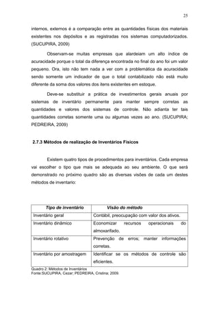 25
internos, externos é a comparação entre as quantidades físicas dos materiais
existentes nos depósitos e as registradas nos sistemas computadorizados.
(SUCUPIRA, 2009)
Observam-se muitas empresas que alardeiam um alto índice de
acuracidade porque o total da diferença encontrada no final do ano foi um valor
pequeno. Ora, isto não tem nada a ver com a problemática da acuracidade
sendo somente um indicador de que o total contabilizado não está muito
diferente da soma dos valores dos itens existentes em estoque.
Deve-se substituir a prática de investimentos gerais anuais por
sistemas de inventário permanente para manter sempre corretas as
quantidades e valores dos sistemas de controle. Não adianta ter tais
quantidades corretas somente uma ou algumas vezes ao ano. (SUCUPIRA;
PEDREIRA, 2009)
2.7.3 Métodos de realização de Inventários Físicos
Existem quatro tipos de procedimentos para inventários. Cada empresa
vai escolher o tipo que mais se adequada ao seu ambiente. O que será
demonstrado no próximo quadro são as diversas visões de cada um destes
métodos de inventario:
Tipo de inventário Visão do método
Inventário geral Contábil, preocupação com valor dos ativos.
Inventário dinâmico Economizar recursos operacionais do
almoxarifado.
Inventário rotativo Prevenção de erros; manter informações
corretas.
Inventário por amostragem Identificar se os métodos de controle são
eficientes.
Quadro 2: Métodos de Inventários
Fonte:SUCUPIRA, Cezar; PEDREIRA, Cristina; 2009.
 