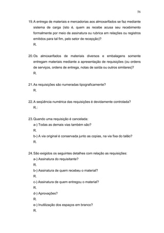 56
19.A entrega de materiais e mercadorias aos almoxarifados se faz mediante
sistema de carga (isto é, quem as recebe acusa seu recebimento
formalmente por meio de assinatura ou rubrica em relações ou registros
emitidos para tal fim, pelo setor de recepção)?
R.
20.Os almoxarifados de materiais diversos e embalagens somente
entregam materiais mediante a apresentação de requisições (ou ordens
de serviços, ordens de entrega, notas de saída ou outros similares)?
R.
21.As requisições são numeradas tipograficamente?
R.
22.A seqüência numérica das requisições é devidamente controlada?
R.:
23.Quando uma requisição é cancelada:
a-) Todas as demais vias também são?
R.
b-) A via original é conservada junto as copias, na via fixa do talão?
R.
24.São exigidos os seguintes detalhes com relação as requisições:
a-) Assinatura do requisitante?
R.
b-) Assinatura de quem recebeu o material?
R.
c-) Assinatura de quem entregou o material?
R.
d-) Aprovações?
R.
e-) Inutilização dos espaços em branco?
R.
 