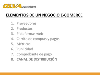 ELEMENTOS DE UN NEGOCIO E-COMERCE
1.
2.
3.
4.
5.
6.
7.
8.

Proveedores
Productos
Plataformas web
Carrito de compras y pagos
Métricas
Publicidad
Comprobante de pago
CANAL DE DISTRIBUCIÓN

 