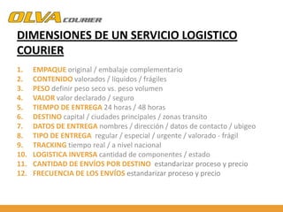 DIMENSIONES DE UN SERVICIO LOGISTICO
COURIER
1.
2.
3.
4.
5.
6.
7.
8.
9.
10.
11.
12.

EMPAQUE original / embalaje complementario
CONTENIDO valorados / líquidos / frágiles
PESO definir peso seco vs. peso volumen
VALOR valor declarado / seguro
TIEMPO DE ENTREGA 24 horas / 48 horas
DESTINO capital / ciudades principales / zonas transito
DATOS DE ENTREGA nombres / dirección / datos de contacto / ubigeo
TIPO DE ENTREGA regular / especial / urgente / valorado - frágil
TRACKING tiempo real / a nivel nacional
LOGISTICA INVERSA cantidad de componentes / estado
CANTIDAD DE ENVÍOS POR DESTINO estandarizar proceso y precio
FRECUENCIA DE LOS ENVÍOS estandarizar proceso y precio

 