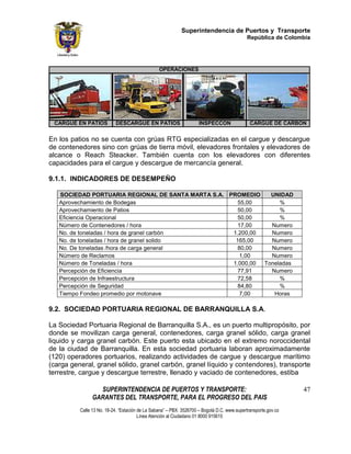 Superintendencia de Puertos y Transporte
                                                                                             República de Colombia




                                                 OPERACIONES




 CARGUE EN PATIOS          DESCARGUE EN PATIOS                       INSPECCON                CARGUE DE CARBON


En los patios no se cuenta con grúas RTG especializadas en el cargue y descargue
de contenedores sino con grúas de tierra móvil, elevadores frontales y elevadores de
alcance o Reach Steacker. También cuenta con los elevadores con diferentes
capacidades para el cargue y descargue de mercancía general.

9.1.1. INDICADORES DE DESEMPEÑO

   SOCIEDAD PORTUARIA REGIONAL DE SANTA MARTA S.A. PROMEDIO    UNIDAD
   Aprovechamiento de Bodegas                        55,00        %
   Aprovechamiento de Patios                         50,00        %
   Eficiencia Operacional                            50,00        %
   Número de Contenedores / hora                     17,00     Numero
   No. de toneladas / hora de granel carbón         1.200,00   Numero
   No. de toneladas / hora de granel solido          165,00    Numero
   No. De toneladas /hora de carga general           80,00     Numero
   Número de Reclamos                                 1,00     Numero
   Número de Toneladas / hora                       1.000,00 Toneladas
   Percepción de Eficiencia                          77,91     Numero
   Percepción de Infraestructura                     72,58        %
   Percepción de Seguridad                           84,80        %
   Tiempo Fondeo promedio por motonave                7,00      Horas

9.2. SOCIEDAD PORTUARIA REGIONAL DE BARRANQUILLA S.A.

La Sociedad Portuaria Regional de Barranquilla S.A., es un puerto multipropósito, por
donde se movilizan carga general, contenedores, carga granel sólido, carga granel
liquido y carga granel carbón. Este puerto esta ubicado en el extremo noroccidental
de la ciudad de Barranquilla. En esta sociedad portuaria laboran aproximadamente
(120) operadores portuarios, realizando actividades de cargue y descargue marítimo
(carga general, granel sólido, granel carbón, granel líquido y contendores), transporte
terrestre, cargue y descargue terrestre, llenado y vaciado de contenedores, estiba

                  SUPERINTENDENCIA DE PUERTOS Y TRANSPORTE:                                                     47
                GARANTES DEL TRANSPORTE, PARA EL PROGRESO DEL PAIS
          Calle 13 No. 18-24. “Estación de La Sabana” – PBX: 3526700 – Bogotá D.C. www.supertransporte.gov.co
                                        Línea Atención al Ciudadano 01 8000 915615
 