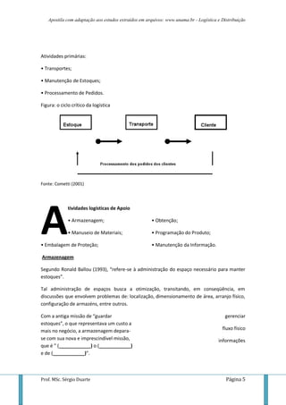 Apostila com adaptação aos estudos extraídos em arquivos: www.unama.br - Logística e Distribuição




Atividades primárias:

• Transportes;

• Manutenção de Estoques;

• Processamento de Pedidos.

Figura: o ciclo crítico da logística




Fonte: Cometti (2001)




A
              tividades logísticas de Apoio

              • Armazenagem;                         • Obtenção;

              • Manuseio de Materiais;               • Programação do Produto;

• Embalagem de Proteção;                             • Manutenção da Informação.

Armazenagem

Segundo Ronald Ballou (1993), “refere-se à administração do espaço necessário para manter
estoques”.

Tal administração de espaços busca a otimização, transitando, em conseqüência, em
discussões que envolvem problemas de: localização, dimensionamento de área, arranjo físico,
configuração de armazéns, entre outros.

Com a antiga missão de “guardar                                                           gerenciar
estoques”, o que representava um custo a
mais no negócio, a armazenagem depara-                                                  fluxo físico
se com sua nova e imprescindível missão,                                              informações
que é ” (____________) o (____________)
e de (____________)”.



Prof. MSc. Sérgio Duarte                                                                  Página 5
 