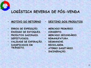 18
LOGÍSTICA REVERSA DE PÓS-VENDA
• MOTIVO DO RETORNO
• ERROS DE EXPEDIÇÃO.
• EXCESSO DE ESTOQUES.
• PRODUTOS SAZONAIS.
• DEFEITUOSOS.
• VALIDADE DE EXPIRAÇÃO.
• DANIFICADOS EM
TRÂNSITO.
• DESTINO DOS PRODUTOS
• MERCADO PRIMÁRIO.
• CONSERTO.
• MERCADO SECUNDÁRIO.
• REMANUFATURA.
• DESMANCHE.
• RECICLAGEM.
• ATERRO SANITÁRIO.
• INCINERAÇÃO.
 