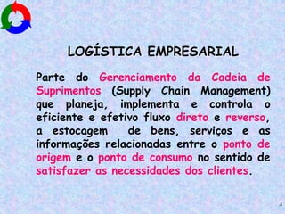 4
LOGÍSTICA EMPRESARIAL
Parte do Gerenciamento da Cadeia de
Suprimentos (Supply Chain Management)
que planeja, implementa e controla o
eficiente e efetivo fluxo direto e reverso,
a estocagem de bens, serviços e as
informações relacionadas entre o ponto de
origem e o ponto de consumo no sentido de
satisfazer as necessidades dos clientes.
 