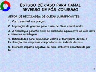 45
ESTUDO DE CASO PARA CANAL
REVERSO DE PÓS-CONSUMO
SETOR DE RECICLAGEM DE ÓLEOS LUBRIFICANTES
1. Custo sensível aos preços.
2. Legislação do governo para o uso de óleos rerrefinados.
3. A tecnologia garante nível de qualidade equivalente ao óleo novo
e inúmeras reciclagens
4. Dificuldades para equacionar coleta e transporte devido a
localização das empresas compradoras no sudeste do pais.
5. Exercem impacto negativo ao meio ambiente reconhecido por
lei.
 