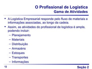 Seção 2
O Profissional de Logística
Gama de Atividades
 A Logística Empresarial responde pelo fluxo de materiais e
informações associadas, ao longo da cadeia.
 Assim, as atividades do profissional de logística é ampla,
podendo incluir:
– Planejamento
– Materiais
– Distribuição
– Armazéns
– Estoques
– Transportes
– Informações
12
 