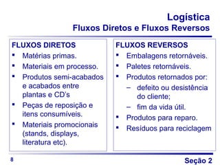 Seção 2
Logística
Fluxos Diretos e Fluxos Reversos
FLUXOS DIRETOS
 Matérias primas.
 Materiais em processo.
 Produtos semi-acabados
e acabados entre
plantas e CD’s
 Peças de reposição e
itens consumíveis.
 Materiais promocionais
(stands, displays,
literatura etc).
FLUXOS REVERSOS
 Embalagens retornáveis.
 Paletes retornáveis.
 Produtos retornados por:
– defeito ou desistência
do cliente;
– fim da vida útil.
 Produtos para reparo.
 Resíduos para reciclagem
8
 