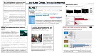 Fonte: Relatório GIA Global Intelligence Alliance ©2011
Produtos Órfãos / Mercado Informal
 