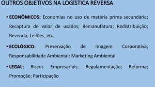 OUTROS OBJETIVOS NA LOGÍSTICA REVERSA
• ECONÔMICOS: Economias no uso de matéria prima secundária;
Recaptura de valor de usados; Remanufatura; Redistribuição;
Revenda; Leilões, etc.
• ECOLÓGICO: Preservação de Imagem Corporativa;
Responsabilidade Ambiental; Marketing Ambiental
• LEGAL: Riscos Empresariais; Regulamentação; Reforma;
Promoção; Participação
 