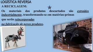 LOGÍSTICA REVERSA
A RECICLAGEM:
Os materiais dos produtos descartados são extraídos
industrialmente, transformando-se em matérias-primas
que serão reincorporadas
na fabricação de novos produtos.

 