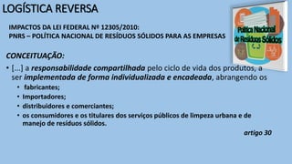 LOGÍSTICA REVERSA
CONCEITUAÇÃO:
• [...] a responsabilidade compartilhada pelo ciclo de vida dos produtos, a
ser implementada de forma individualizada e encadeada, abrangendo os
• fabricantes;
• Importadores;
• distribuidores e comerciantes;
• os consumidores e os titulares dos serviços públicos de limpeza urbana e de
manejo de resíduos sólidos.
artigo 30
IMPACTOS DA LEI FEDERAL Nº 12305/2010:
PNRS – POLÍTICA NACIONAL DE RESÍDUOS SÓLIDOS PARA AS EMPRESAS
 