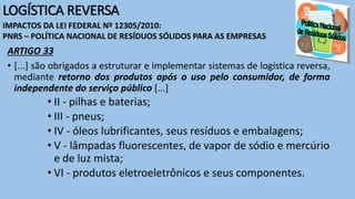 LOGÍSTICA REVERSA
ARTIGO 33
• [...] são obrigados a estruturar e implementar sistemas de logística reversa,
mediante retorno dos produtos após o uso pelo consumidor, de forma
independente do serviço público [...]
• II - pilhas e baterias;
• III - pneus;
• IV - óleos lubrificantes, seus resíduos e embalagens;
• V - lâmpadas fluorescentes, de vapor de sódio e mercúrio
e de luz mista;
• VI - produtos eletroeletrônicos e seus componentes.
IMPACTOS DA LEI FEDERAL Nº 12305/2010:
PNRS – POLÍTICA NACIONAL DE RESÍDUOS SÓLIDOS PARA AS EMPRESAS
 