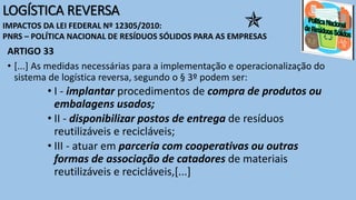 LOGÍSTICA REVERSA
ARTIGO 33
• [...] As medidas necessárias para a implementação e operacionalização do
sistema de logística reversa, segundo o § 3º podem ser:
• I - implantar procedimentos de compra de produtos ou
embalagens usados;
• II - disponibilizar postos de entrega de resíduos
reutilizáveis e recicláveis;
• III - atuar em parceria com cooperativas ou outras
formas de associação de catadores de materiais
reutilizáveis e recicláveis,[...]
IMPACTOS DA LEI FEDERAL Nº 12305/2010:
PNRS – POLÍTICA NACIONAL DE RESÍDUOS SÓLIDOS PARA AS EMPRESAS

 