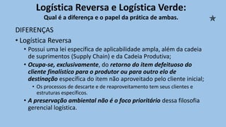 DIFERENÇAS
• Logística Reversa
• Possui uma lei específica de aplicabilidade ampla, além da cadeia
de suprimentos (Supply Chain) e da Cadeia Produtiva;
• Ocupa-se, exclusivamente, do retorno do item defeituoso do
cliente finalístico para o produtor ou para outro elo de
destinação específica do item não aproveitado pelo cliente inicial;
• Os processos de descarte e de reaproveitamento tem seus clientes e
estruturas específicos.
• A preservação ambiental não é o foco prioritário dessa filosofia
gerencial logística.
Logística Reversa e Logística Verde:
Qual é a diferença e o papel da prática de ambas. 
 