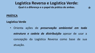 PRÁTICA
Logística Verde
• Orienta ações de preservação ambiental em toda
estrutura e cadeia de distribuição apesar de usar a
concepção da Logística Reversa como base de sua
atuação.
Logística Reversa e Logística Verde:
Qual é a diferença e o papel da prática de ambas. 
 