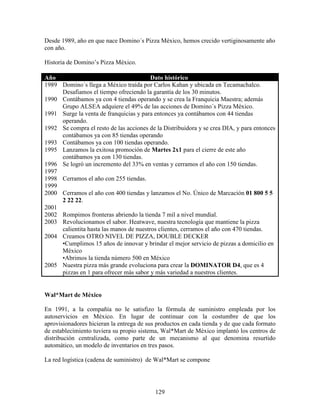 129
Desde 1989, año en que nace Domino´s Pizza México, hemos crecido vertiginosamente año
con año.
Historia de Domino’s Pizza México.
Año Dato histórico
1989 Domino´s llega a México traída por Carlos Kahan y ubicada en Tecamachalco.
Desafiamos el tiempo ofreciendo la garantía de los 30 minutos.
1990 Contábamos ya con 4 tiendas operando y se crea la Franquicia Maestra; además
Grupo ALSEA adquiere el 49% de las acciones de Domino´s Pizza México.
1991 Surge la venta de franquicias y para entonces ya contábamos con 44 tiendas
operando.
1992 Se compra el resto de las acciones de la Distribuidora y se crea DIA, y para entonces
contábamos ya con 85 tiendas operando
1993 Contábamos ya con 100 tiendas operando.
1995 Lanzamos la exitosa promoción de Martes 2x1 para el cierre de este año
contábamos ya con 130 tiendas.
1996 Se logró un incremento del 33% en ventas y cerramos el año con 150 tiendas.
1997
1998 Cerramos el año con 255 tiendas.
1999
2000 Cerramos el año con 400 tiendas y lanzamos el No. Único de Marcación 01 800 5 5
2 22 22.
2001
2002 Rompimos fronteras abriendo la tienda 7 mil a nivel mundial.
2003 Revolucionamos el sabor. Heatwave, nuestra tecnología que mantiene la pizza
calientita hasta las manos de nuestros clientes, cerramos el año con 470 tiendas.
2004 Creamos OTRO NIVEL DE PIZZA, DOUBLE DECKER
•Cumplimos 15 años de innovar y brindar el mejor servicio de pizzas a domicilio en
México
•Abrimos la tienda número 500 en México
2005 Nuestra pizza más grande evoluciona para crear la DOMINATOR D4, que es 4
pizzas en 1 para ofrecer más sabor y más variedad a nuestros clientes.
Wal*Mart de México
En 1991, a la compañía no le satisfizo la fórmula de suministro empleada por los
autoservicios en México. En lugar de continuar con la costumbre de que los
aprovisionadores hicieran la entrega de sus productos en cada tienda y de que cada formato
de establecimiento tuviera su propio sistema, Wal*Mart de México implantó los centros de
distribución centralizada, como parte de un mecanismo al que denomina resurtido
automático, un modelo de inventarios en tres pasos.
La red logística (cadena de suministro) de Wal*Mart se compone
 