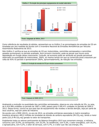 Como referência de resultados já obtidos, apresentam-se no Gráfico 2 as porcentagens de emissões de CO em
toneladas por ano medidas de acordo com o Inventário Nacional de Emissões Atmosféricas por Veículos
Automotores Rodoviários de 2013.
Pelo Gráfico 2 verifica-se que as emissões de CO por motocicletas, caminhões semipesados e caminhões
pesados aumentaram no período analisado. Num primeiro momento, pode-se pensar que houve certa
degradação em função desse crescimento. Contudo, tal aumento pode ser atribuído ao grande percentual
observado na quantidade de motocicletas, 346%, ao mesmo tempo em que os comerciais leves cresceram por
volta de 45% no período e apresentaram 260%, aproximadamente, de redução nas emissões.
Analisando a evolução na quantidade dos caminhões semipesados, observa-se uma redução de 5%, ou seja,
de 4.416.984 unidades no período de 1987 a 1999, passou para 4.189.471 unidades no período de 2000 a
2012. Dessa forma, conclui-se que esse tipo de equipamento não recebeu a devida atenção, seja por parte de
seus usuários, seja por parte da indústria.
De acordo com o MME (2015), no ano de 2014, as emissões antrópicas associadas à matriz energética
brasileira atingiram 485,2 milhões de toneladas de dióxido de carbono equivalente (Mt CO2-eq), sendo a maior
parte (221,9 Mt CO2-eq) gerada no setor de transportes.
Englobando todos os setores participantes do Balanço Energético 2015 que consomem energia, a indústria
concorreu com 32,9%, os transportes, com 32,5%, as residências, com 9,3%, o setor energético, com 10,3%,
a agropecuária, com 4,2%, o setor de serviços, com 4,7%, e o setor que não usa energia, 6%.
 