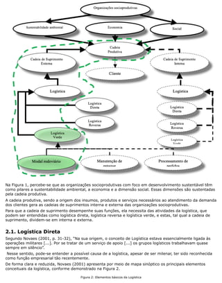 Na Figura 1, percebe-se que as organizações socioprodutivas com foco em desenvolvimento sustentável têm
como pilares a sustentabilidade ambiental, a economia e a dimensão social. Essas dimensões são sustentadas
pela cadeia produtiva.
A cadeia produtiva, sendo a origem dos insumos, produtos e serviços necessários ao atendimento da demanda
dos clientes gera as cadeias de suprimentos interna e externa das organizações socioprodutivas.
Para que a cadeia de suprimento desempenhe suas funções, ela necessita das atividades da logística, que
podem ser entendidas como logística direta, logística reversa e logística verde, e estas, tal qual a cadeia de
suprimento, dividem-se em interna e externa.
2.1. Logística Direta
Segundo Novaes (2001, p. 31-32), “Na sua origem, o conceito de Logística estava essencialmente ligada às
operações militares [...]. Por se tratar de um serviço de apoio [...] os grupos logísticos trabalhavam quase
sempre em silêncio”.
Nesse sentido, pode-se entender a possível causa de a logística, apesar de ser milenar, ter sido reconhecida
como função empresarial tão recentemente.
De forma clara e reduzida, Novaes (2001) apresenta por meio de mapa sinóptico os principais elementos
conceituais da logística, conforme demonstrado na Figura 2.
Figura 2: Elementos básicos da Logística
 