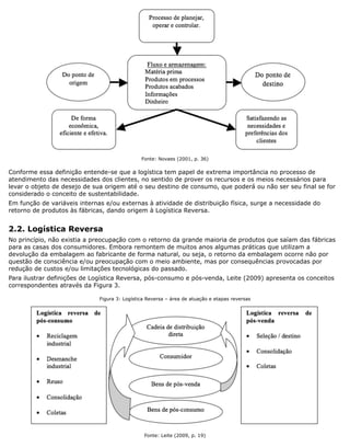 Fonte: Novaes (2001, p. 36)
Conforme essa definição entende-se que a logística tem papel de extrema importância no processo de
atendimento das necessidades dos clientes, no sentido de prover os recursos e os meios necessários para
levar o objeto de desejo de sua origem até o seu destino de consumo, que poderá ou não ser seu final se for
considerado o conceito de sustentabilidade.
Em função de variáveis internas e/ou externas à atividade de distribuição física, surge a necessidade do
retorno de produtos às fábricas, dando origem à Logística Reversa.
2.2. Logística Reversa
No princípio, não existia a preocupação com o retorno da grande maioria de produtos que saíam das fábricas
para as casas dos consumidores. Embora remontem de muitos anos algumas práticas que utilizam a
devolução da embalagem ao fabricante de forma natural, ou seja, o retorno da embalagem ocorre não por
questão de consciência e/ou preocupação com o meio ambiente, mas por consequências provocadas por
redução de custos e/ou limitações tecnológicas do passado.
Para ilustrar definições de Logística Reversa, pós-consumo e pós-venda, Leite (2009) apresenta os conceitos
correspondentes através da Figura 3.
Figura 3: Logística Reversa – área de atuação e etapas reversas
Fonte: Leite (2009, p. 19)
 
