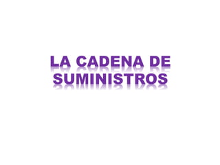 LA CADENA DE
SUMINISTROS
 