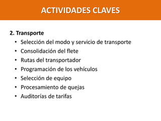 ACTIVIDADES CLAVES
2. Transporte
• Selección del modo y servicio de transporte
• Consolidación del flete
• Rutas del transportador
• Programación de los vehículos
• Selección de equipo
• Procesamiento de quejas
• Auditorías de tarifas
 