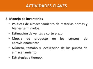 ACTIVIDADES CLAVES
3. Manejo de inventarios
• Políticas de almacenamiento de materias primas y
bienes terminados
• Estimación de ventas a corto plazo
• Mezcla de producto en los centros de
aprovisionamiento
• Número, tamaño y localización de los puntos de
almacenamiento
• Estrategias a tiempo.
 