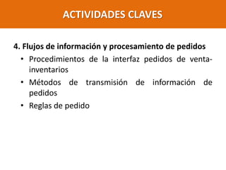 ACTIVIDADES CLAVES
4. Flujos de información y procesamiento de pedidos
• Procedimientos de la interfaz pedidos de venta-
inventarios
• Métodos de transmisión de información de
pedidos
• Reglas de pedido
 