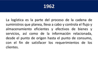 1962
La logística es la parte del proceso de la cadena de
suministros que planea, lleva a cabo y controla el flujo y
almacenamiento eficientes y efectivos de bienes y
servicios, así como de la información relacionada,
desde el punto de origen hasta el punto de consumo,
con el fin de satisfacer los requerimientos de los
clientes.
 