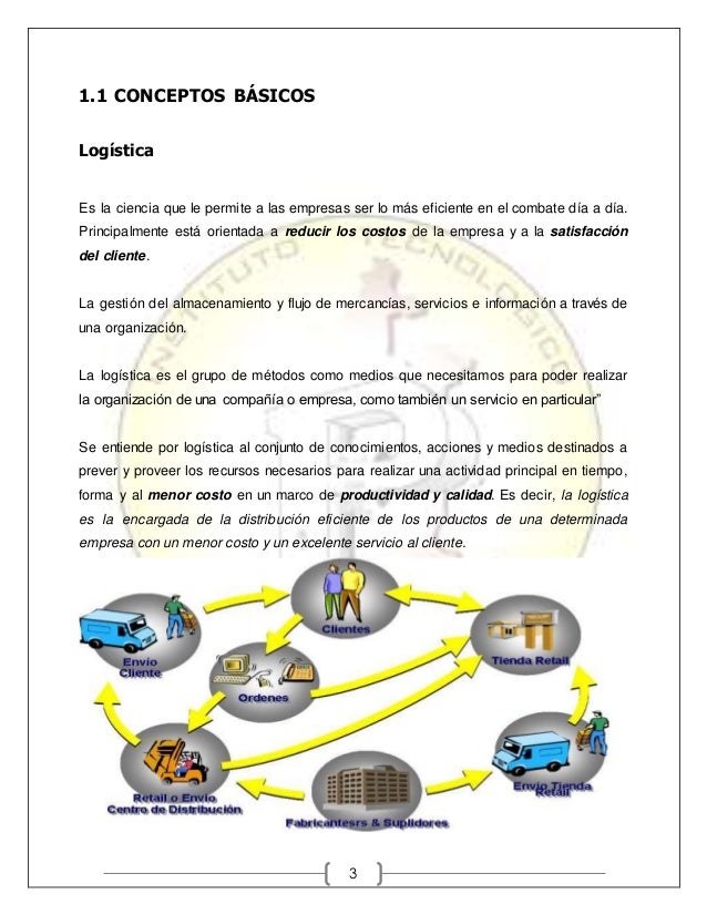 Logistica y cadenas de suministros