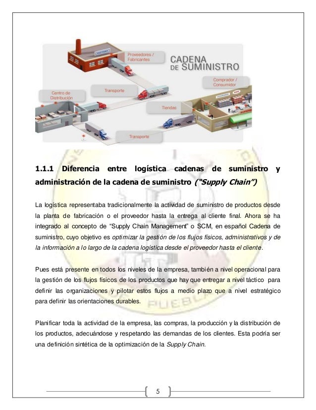 cadena de suministro tactica y estrategica logistica y cadenas de suministros cadena de suministro tactica y estrategica logistica y cadenas de suministros